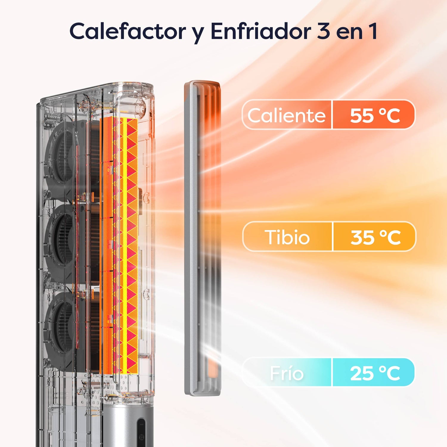 ventilador sin aspas