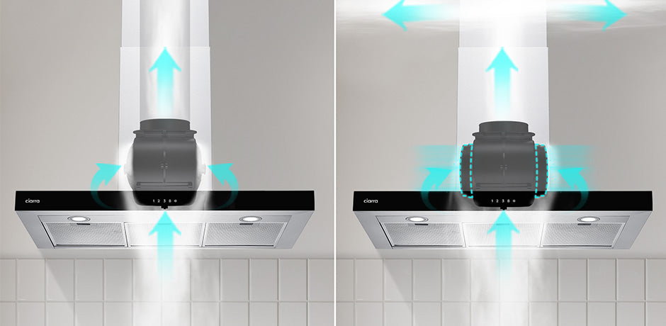 CIARRA Hotte Aspirante 90cm Contrôle Tactile 650m³/h 4 Vitesses CBCS9102-OW CIARRA Hotte Aspirante 90cm Contrôle Tactile 650m³/h 4 Vitesses CBCS9102-OW