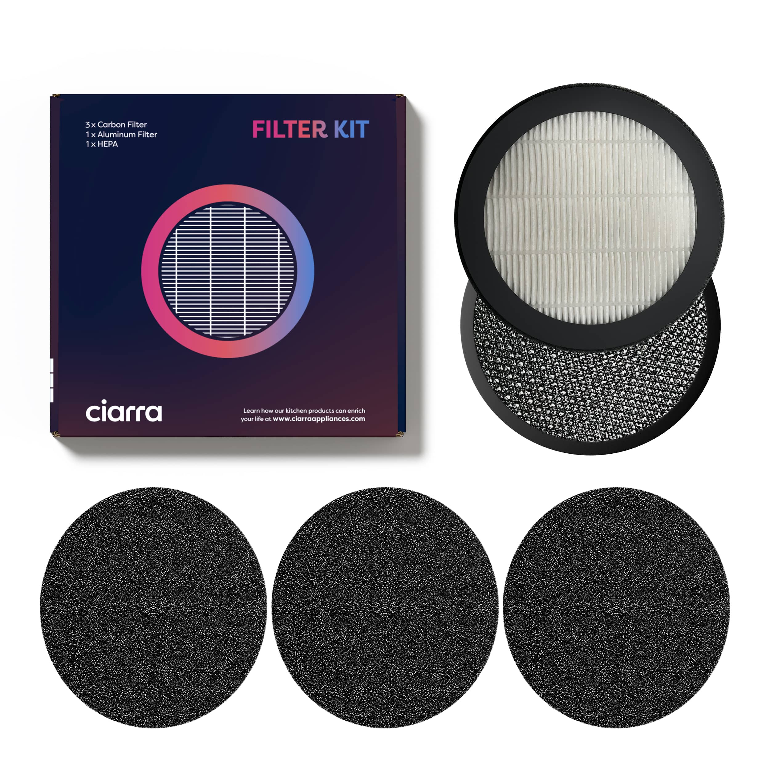 Filtro De Carbón Activado Quailitas - Paquete De 2, 400 G, Para Campanas Extractoras De Cocina