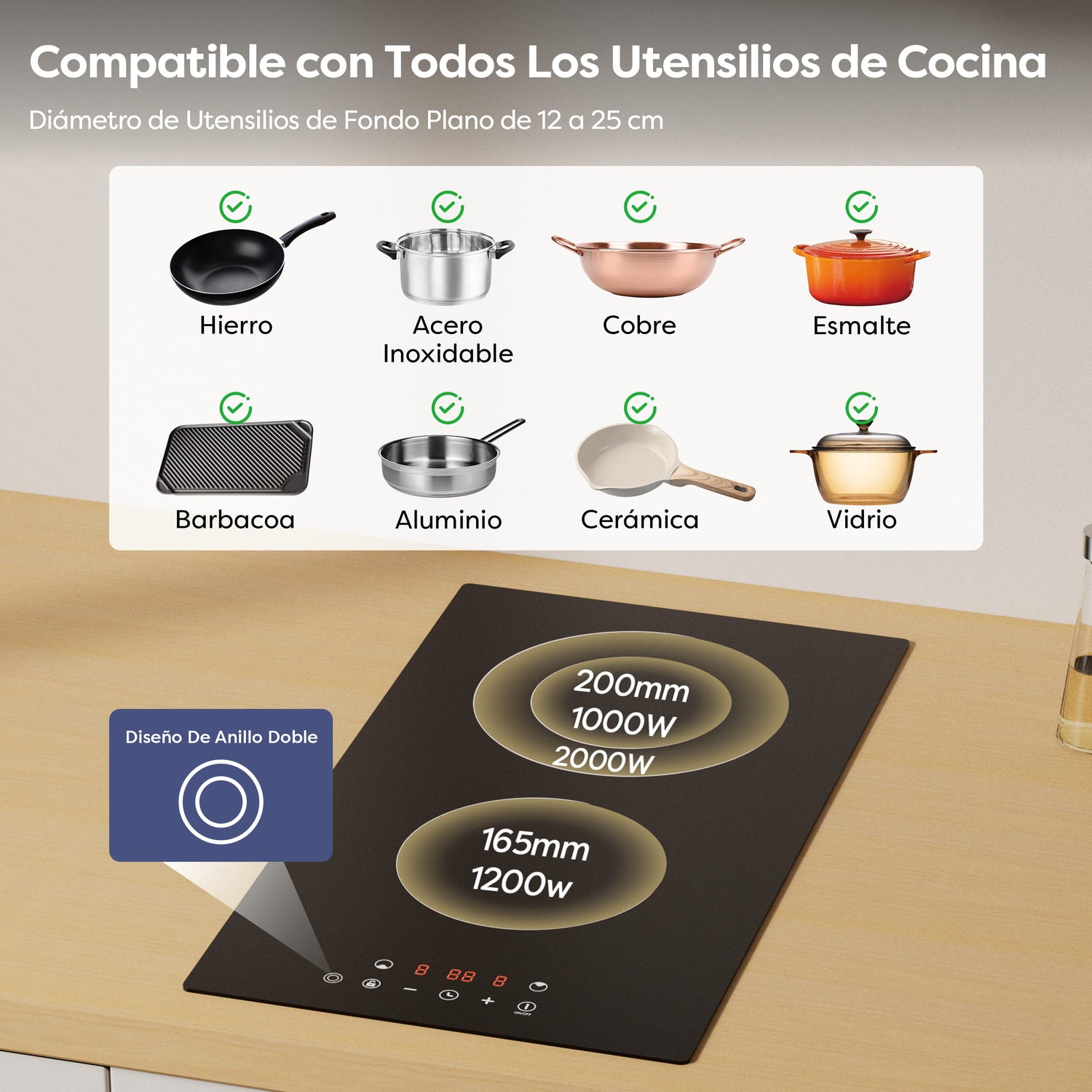 vitroceramica 2 fuegos