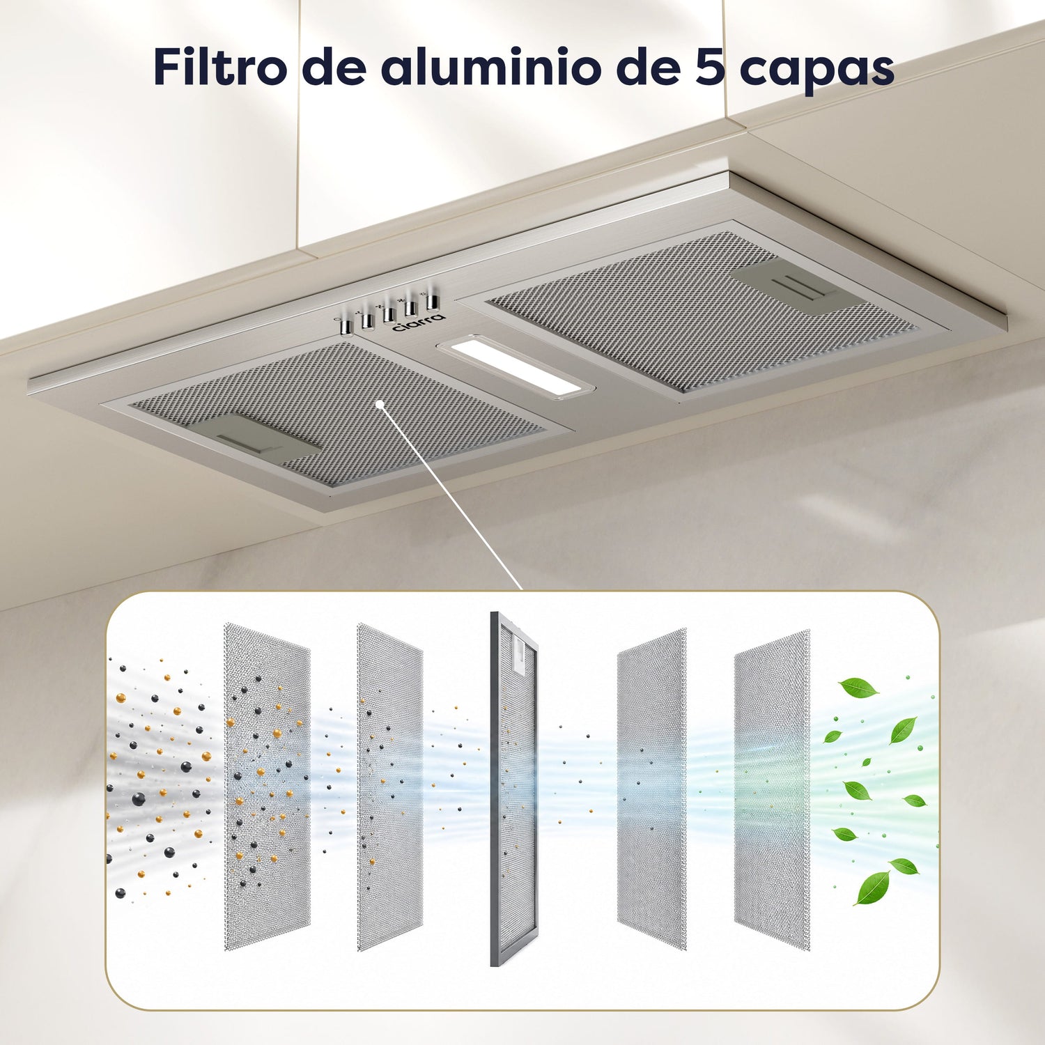 CBCS5937A-OW Filtro de aluminio 5 capas para purificación campana extractora