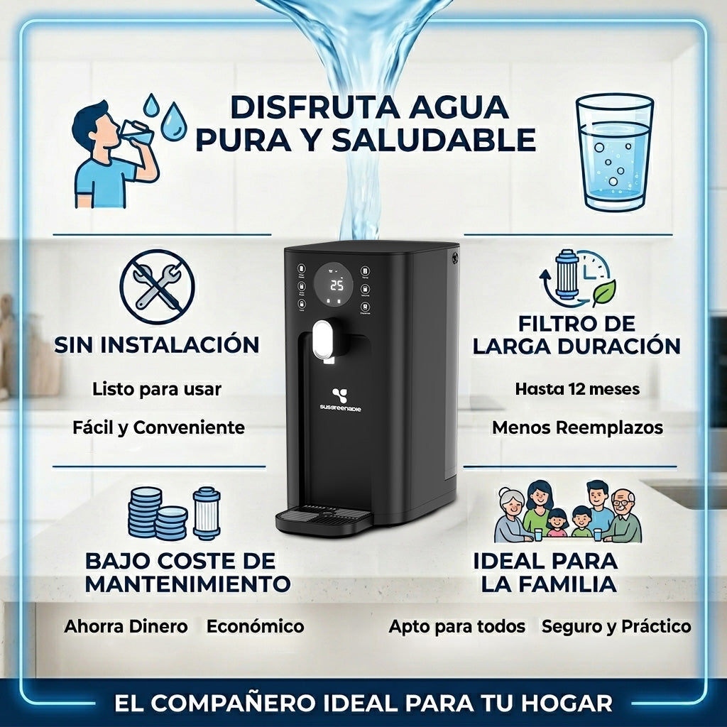 SGIWDR03-B sin instalacion