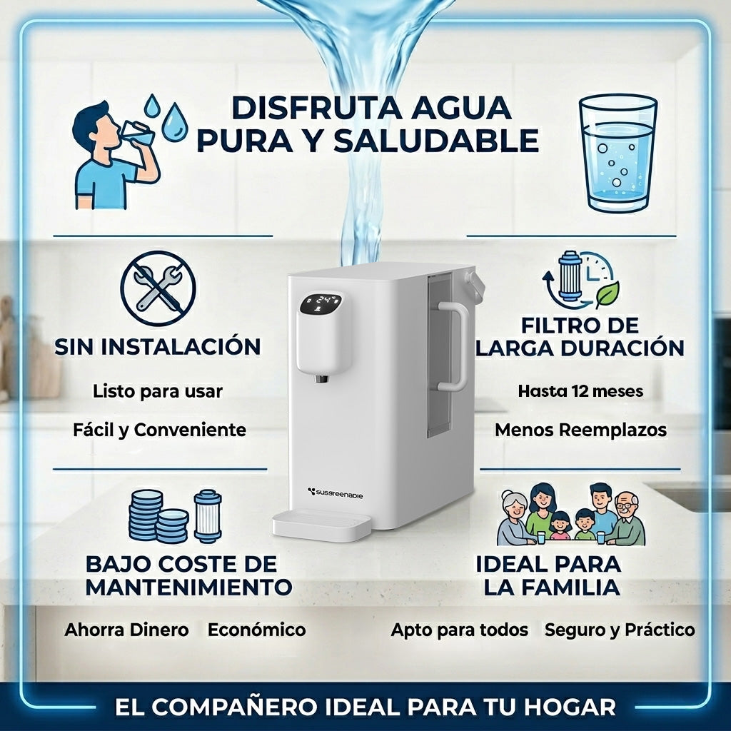 SGIWDR04-W sin instalacion